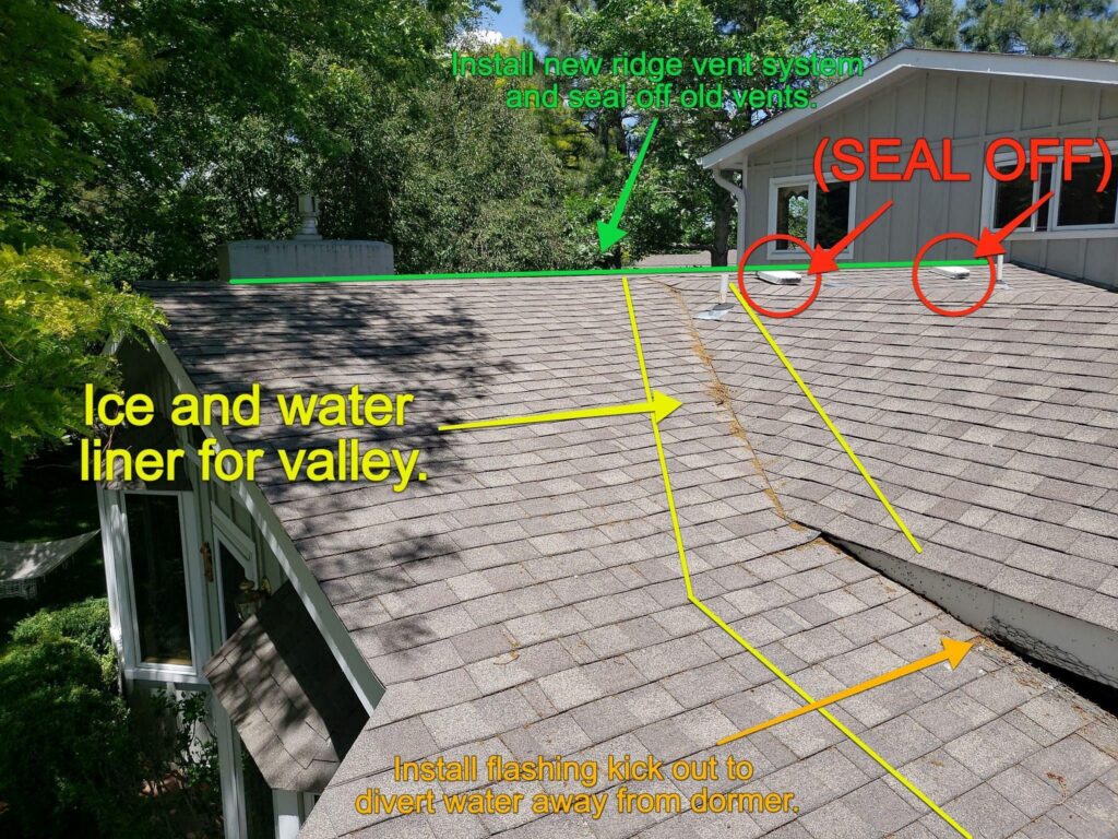 Roof Inspection Guide for Denver Homeowners